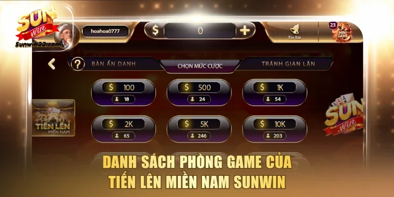 Danh sách phòng game của Tiến Lên Miền Nam Sunwin